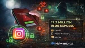 Instagram data leak featured image showing a smartphone security alert, hacker silhouette, and warning that 17.5 million users’ emails, phone numbers, and names were exposed online.