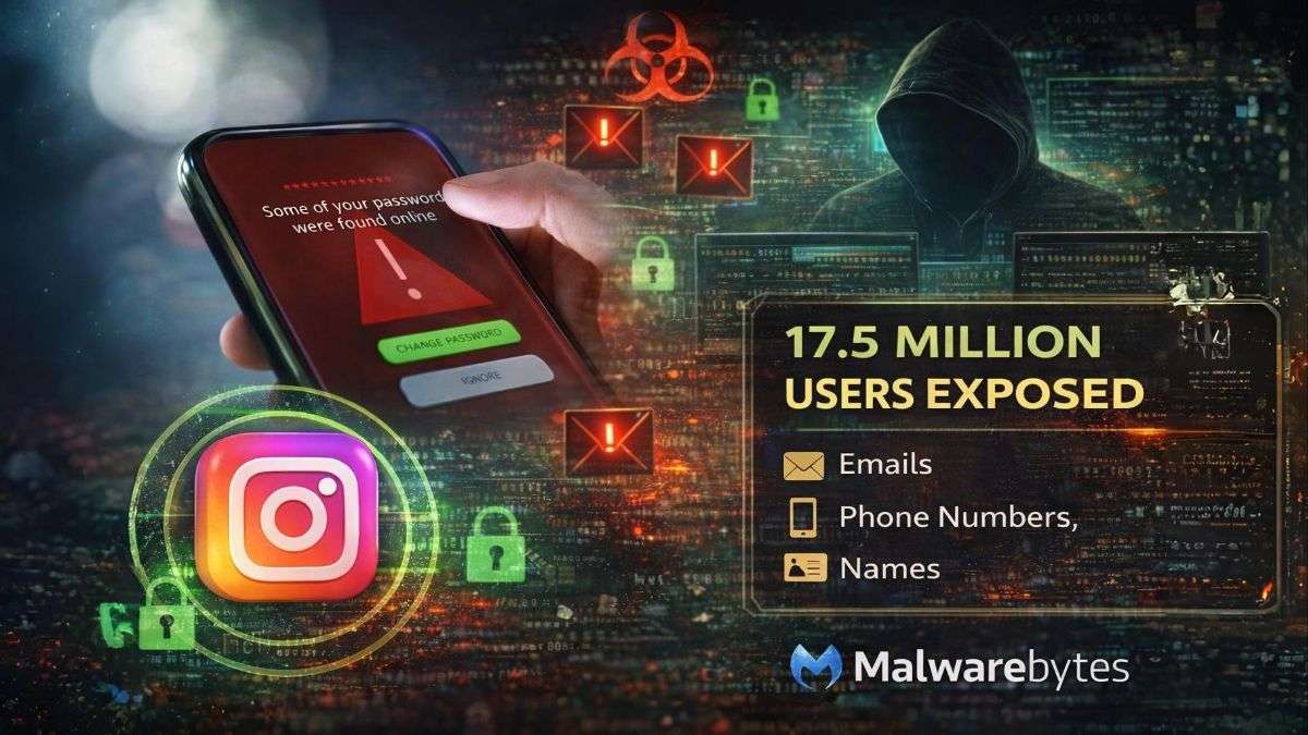Instagram data leak featured image showing a smartphone security alert, hacker silhouette, and warning that 17.5 million users’ emails, phone numbers, and names were exposed online.