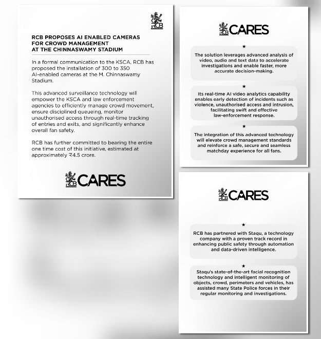 RCB CARES posters explaining the proposal to install 300–350 AI-enabled cameras at M. Chinnaswamy Stadium for crowd management, real-time surveillance, and enhanced fan safety.