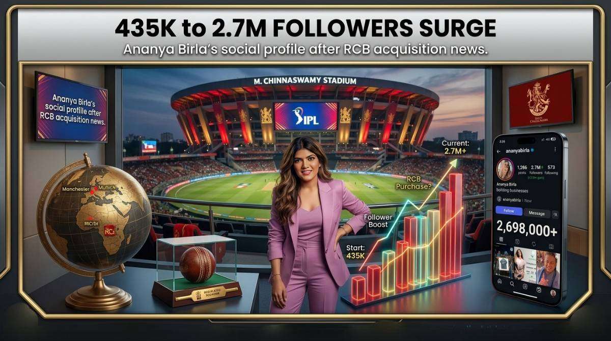 Ananya Birla Instagram followers increase from 435K to 2.7 million after RCB-related news