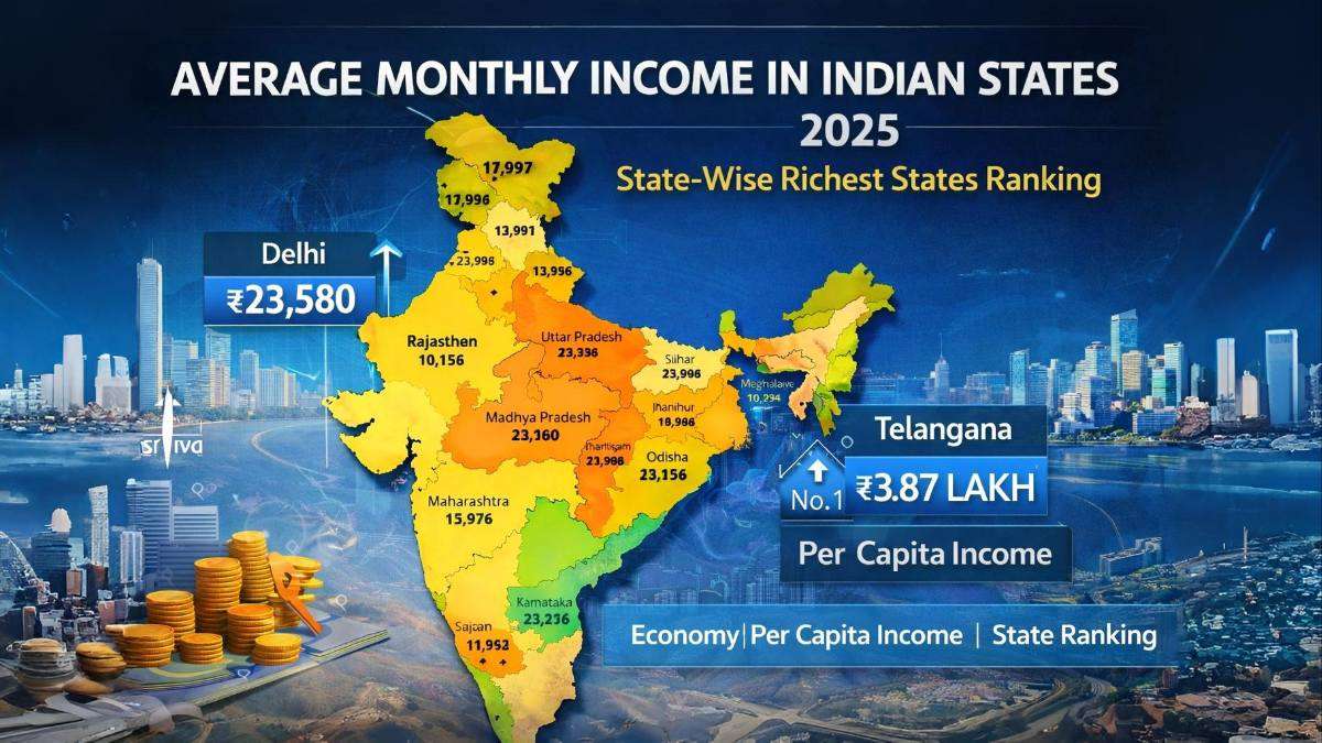 India map showing average monthly income by state in 2025 with Delhi, Telangana, and other states highlighted for economic ranking and per capita income comparison.