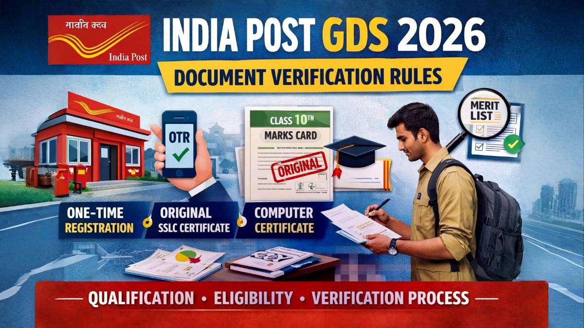 India Post GDS 2026 document verification process showing one-time registration, original SSLC marks card requirement and computer certificate eligibility details