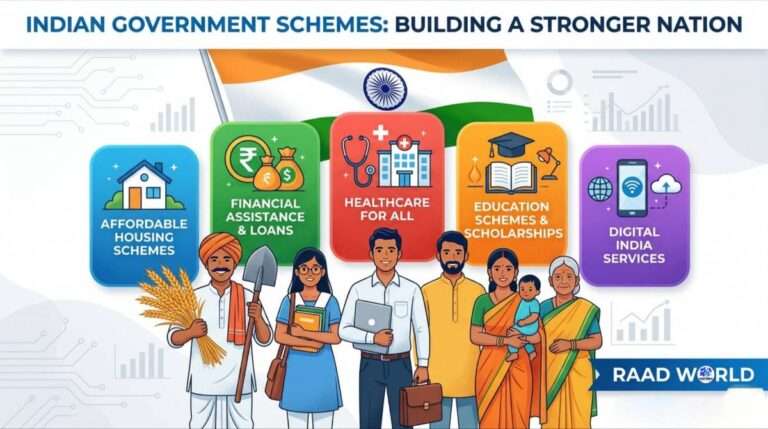 Top Government Schemes in India 2026 benefits and application guide