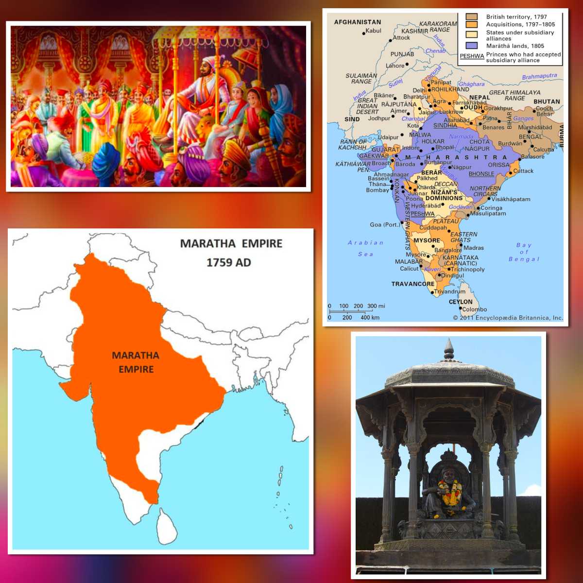 Collage showing Shivaji Maharaj coronation scene, Maratha Empire map expansion in India, and statue at Raigad Fort