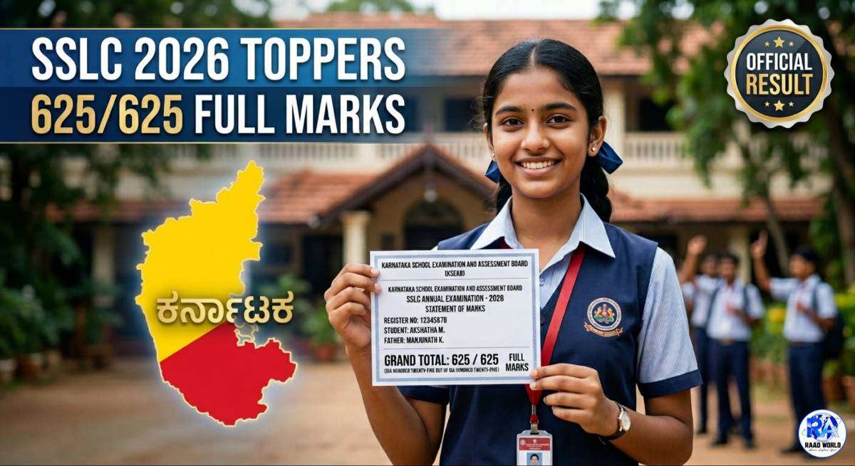 Karnataka SSLC Result 2026 toppers 625 marks full score students district wise analysis