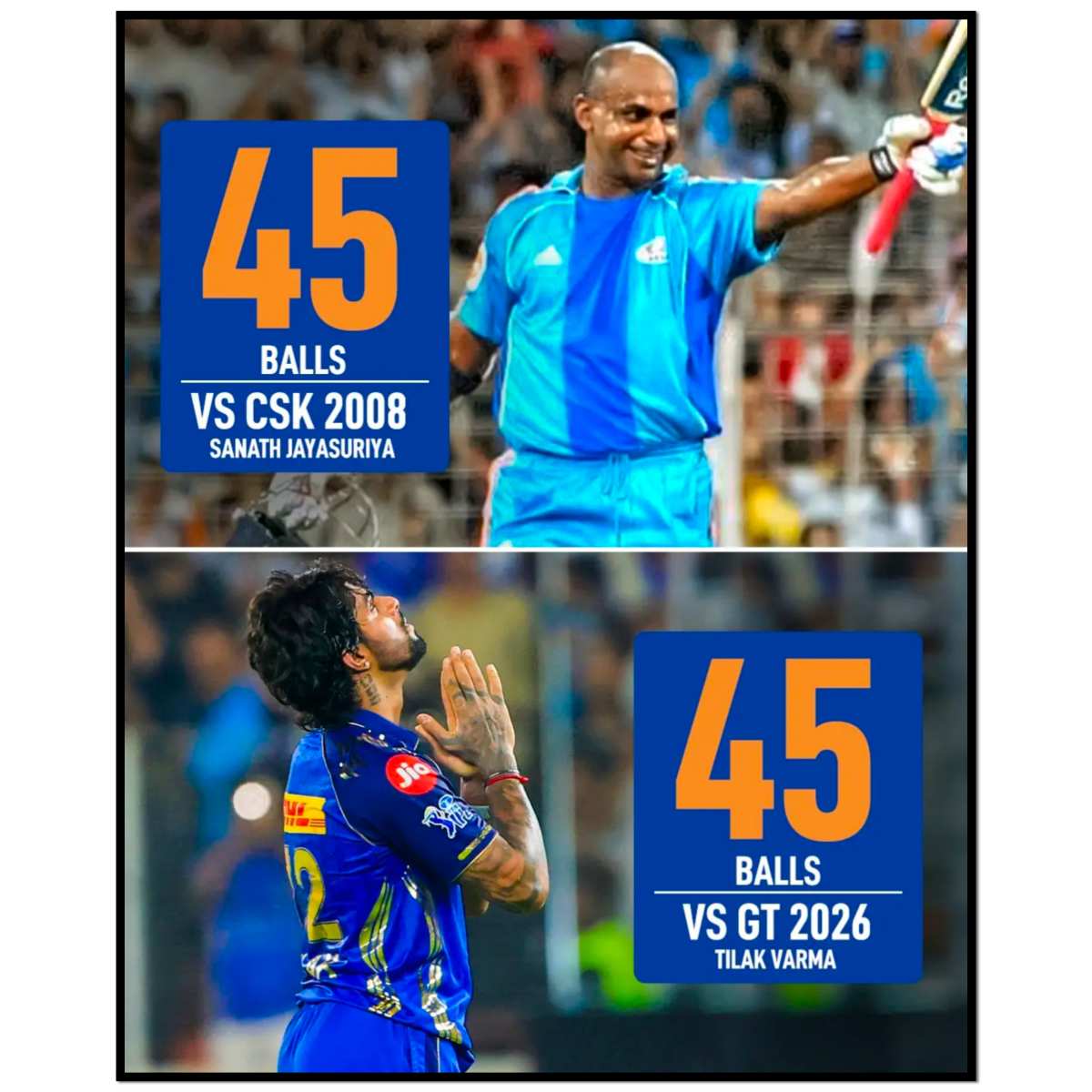 Sanath Jayasuriya 45 ball century vs CSK 2008 and Tilak Varma 45 ball century vs GT 2026 IPL record comparison