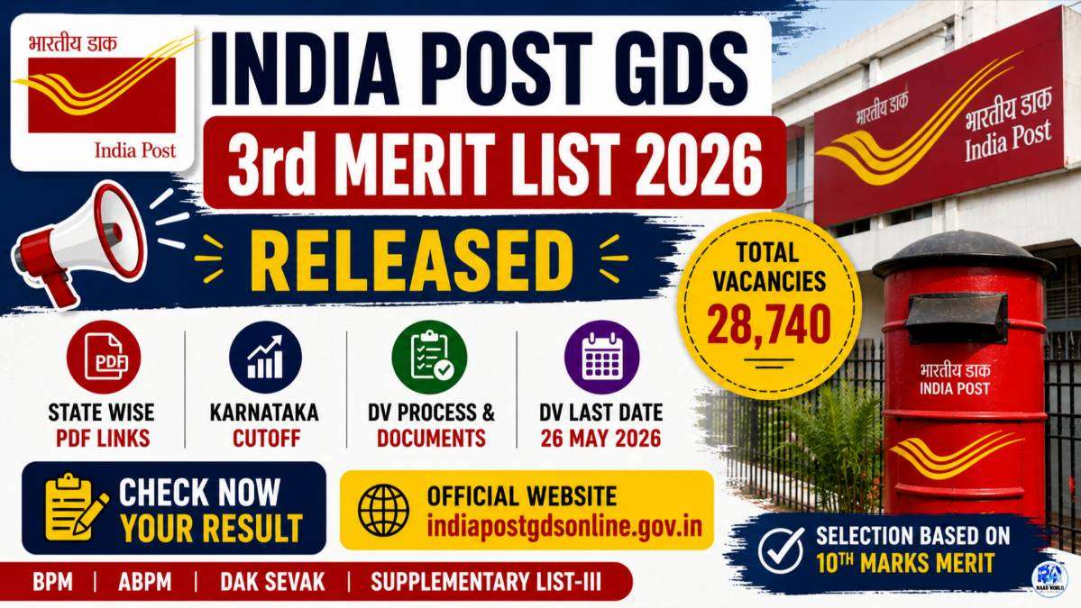 India Post GDS 3rd Merit List 2026 released featured image showing Karnataka cutoff, state wise PDF links, DV process, 28,740 vacancies and last date 26 May 2026