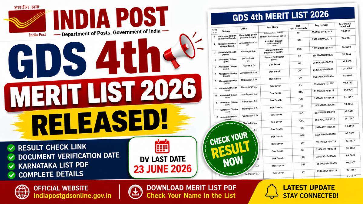 India Post GDS 4th Merit List 2026 featured image showing result announcement, merit list PDF, document verification date and official website details.
