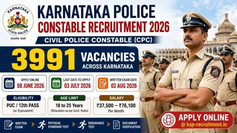 Karnataka Police Constable Recruitment 2026 featured image showing Karnataka State Police officers with 3991 Civil Police Constable vacancies, application dates, eligibility, salary, and apply online details.