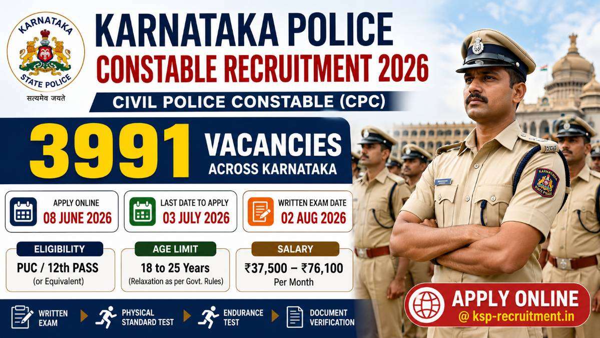 Karnataka Police Constable Recruitment 2026 featured image showing Karnataka State Police officers with 3991 Civil Police Constable vacancies, application dates, eligibility, salary, and apply online details.