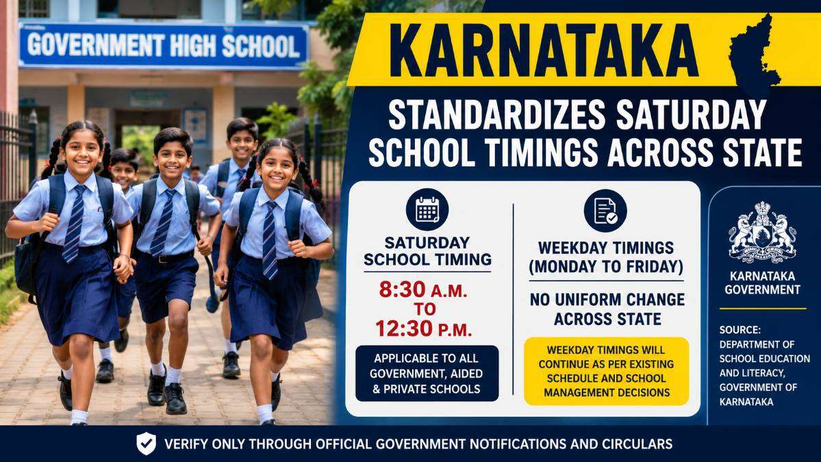 Students outside a government school in Karnataka illustrating the state's officially standardized Saturday school timings of 8:30 a.m. to 12:30 p.m. for government, aided, and private schools.