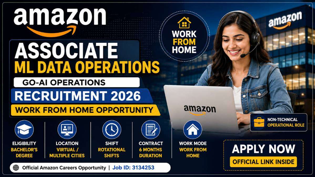 Amazon Associate ML Data Operations Recruitment 2026 work from home opportunity for graduates