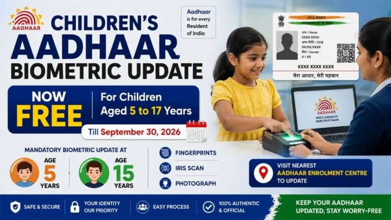 Children’s Aadhaar biometric update free for ages 5 to 17 until September 30, 2026, with mandatory biometric updates at ages 5 and 15.