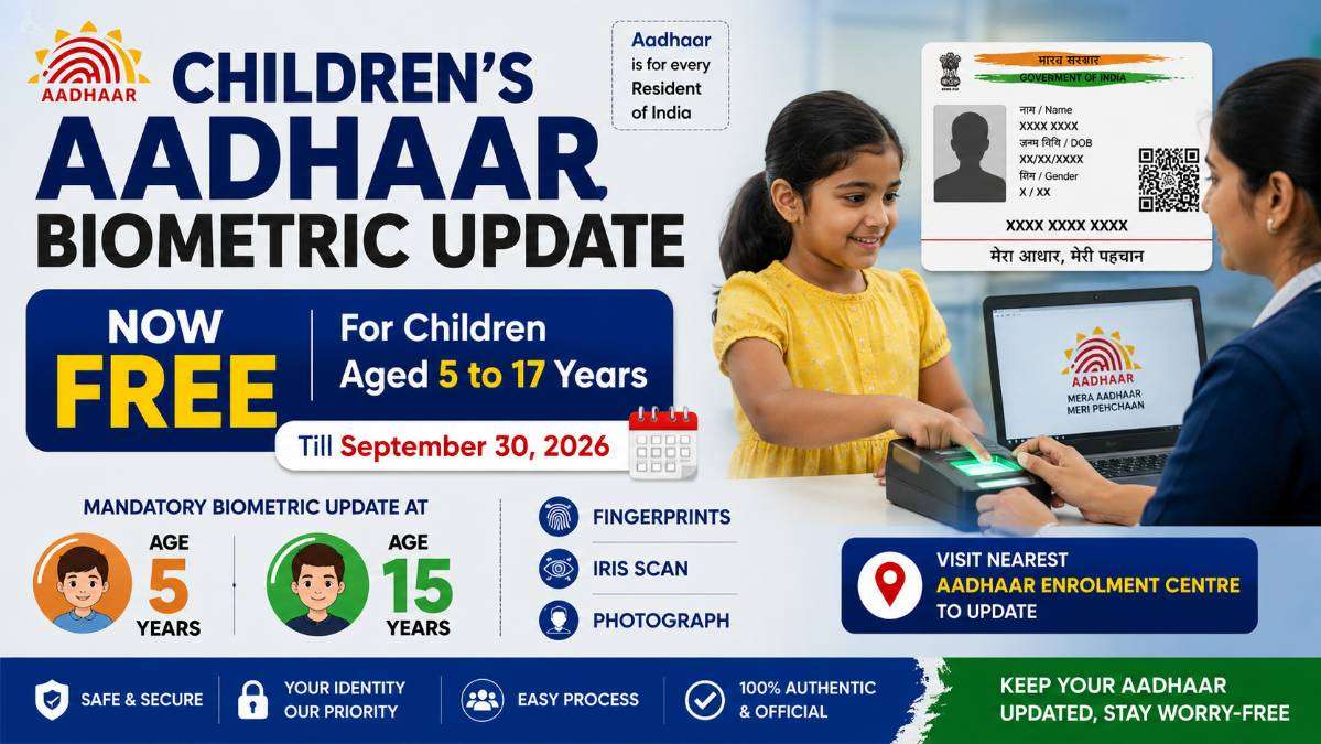 Children’s Aadhaar biometric update free for ages 5 to 17 until September 30, 2026, with mandatory biometric updates at ages 5 and 15.