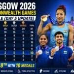 Glasgow 2026 Commonwealth Games medal table showing Australia leading the standings while India ranks eighth with 10 medals, alongside Indian medal-winning athletes celebrating their achievements.