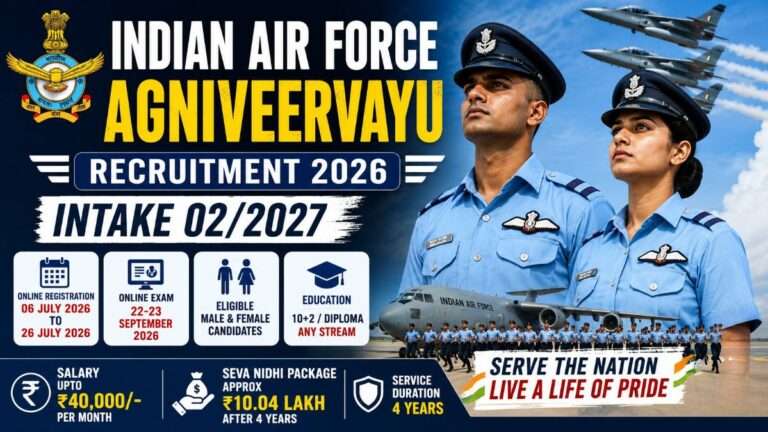 Indian Air Force Agniveervayu Recruitment 2026 Intake 02/2027 eligibility, exam date and salary details