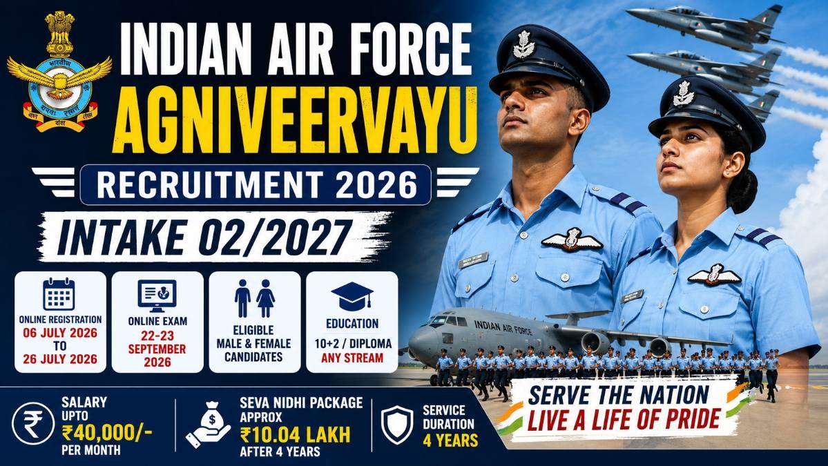 Indian Air Force Agniveervayu Recruitment 2026 Intake 02/2027 eligibility, exam date and salary details