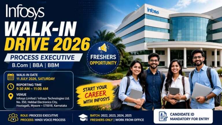 Infosys Walk-in Drive 2026 for Process Executive jobs in Mysore for B.Com, BBA and BBM freshers