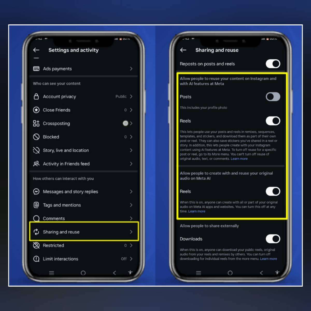 Instagram Sharing and Reuse settings showing Posts and Reels controls for AI features on Meta.