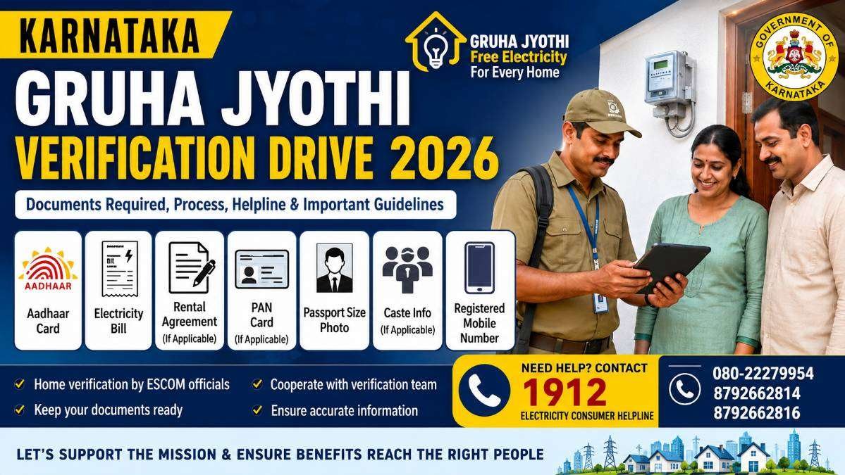 Karnataka Gruha Jyothi Verification Drive 2026 with an ESCOM official conducting home verification, required documents including Aadhaar Card, electricity bill, rental agreement, PAN card, passport-size photo, registered mobile number, and official helpline numbers for beneficiaries.