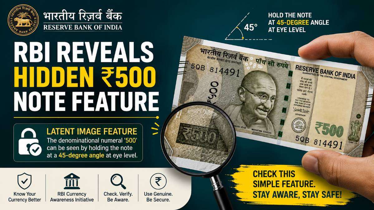 RBI highlights the hidden latent image security feature on the ₹500 note, showing how the numeral 500 can be viewed at a 45-degree angle.
