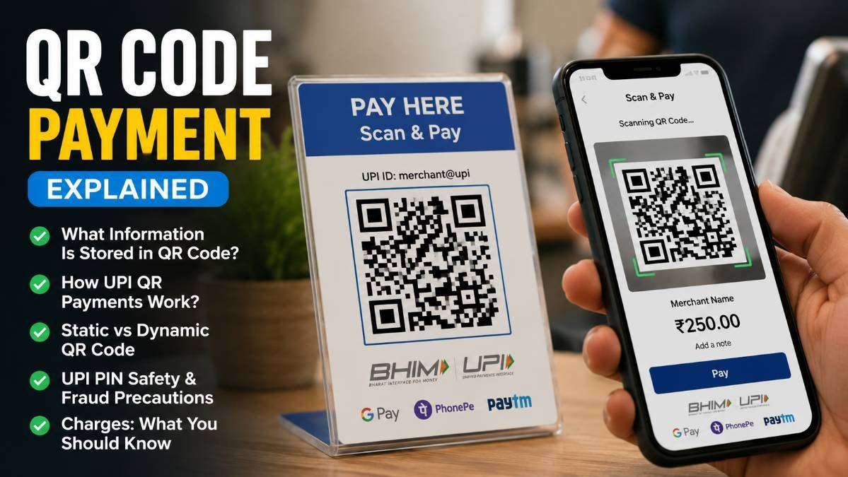 QR Code Payment Explained How UPI QR Payments Work