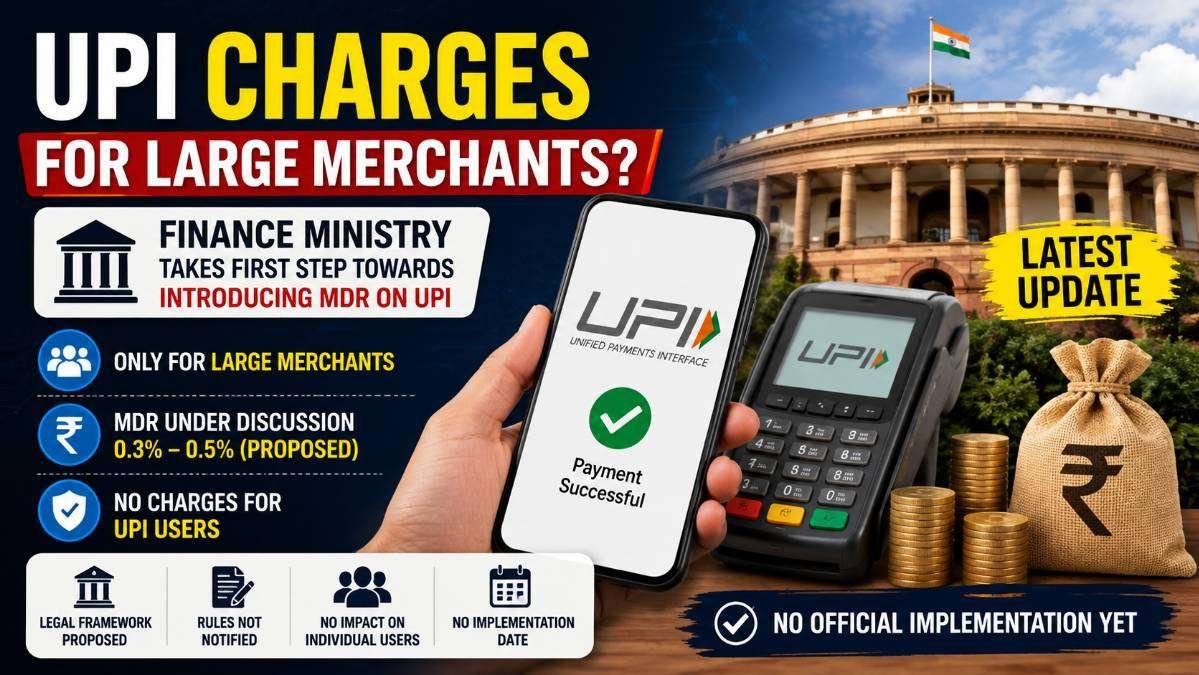 Featured image showing a smartphone with a successful UPI payment, a POS machine, Indian Parliament, and rupee money bag illustrating the proposed UPI merchant charges (MDR) for large merchants. The image highlights that no official implementation has been announced yet and ordinary UPI users are not affected.