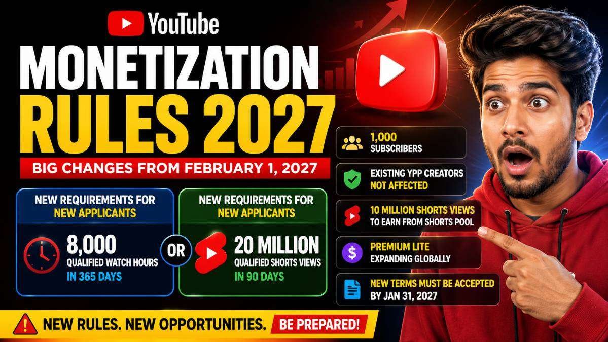 YouTube monetization rules 2027 showing 8,000 watch hours, 20 million Shorts views and new YPP eligibility requirements